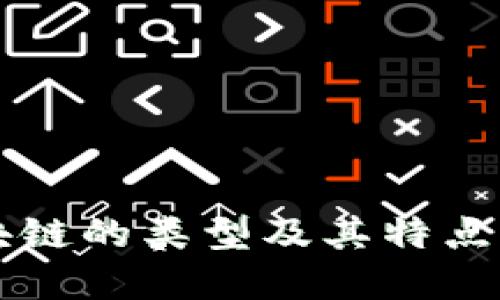 区块链的类型及其特点详解