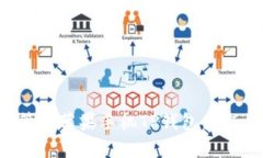 如何下载和管理苹果手机TP钱包图标：使用全攻略