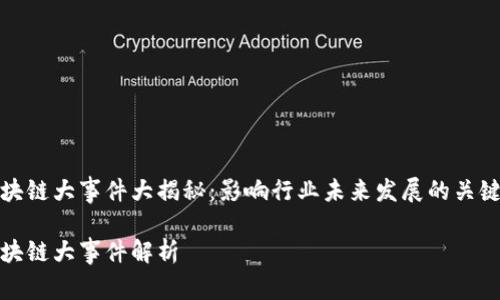 年度区块链大事件大揭秘：影响行业未来发展的关键里程碑

年度区块链大事件解析