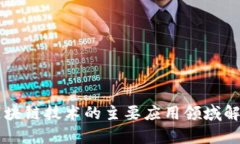 区块链技术的主要应用领域解析