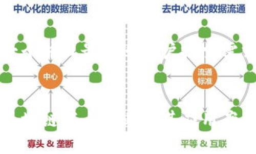 思考一个并且最接近用户搜索需求的


英国区块链试点企业及其应用案例分析