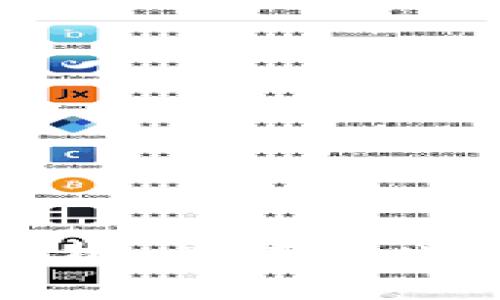 TP钱包小程序全解析：为何如此众多及其应用价值