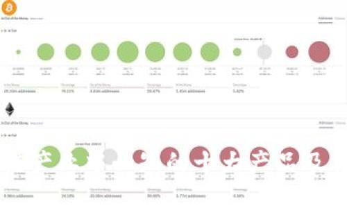区块链产业中必知的十大产品及其应用