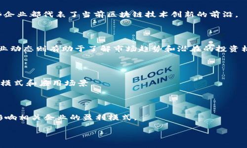 biao ti区块链相关股票分析：机会还是风险？/biao ti

区块链股票, 区块链投资, 区块链企业/guanjianci

区块链技术自从比特币问世以来，越来越多的公司和投资者开始关注这一新兴领域。由于其潜在的颠覆性和广泛应用，市场上涌现了许多与区块链相关的股票。在这篇文章中，我们将深入分析区块链相关股票的种类、投资机会和风险，以及如何选择合适的区块链股票。同时，我们还将回答一些用户可能会关注的问题，如“区块链股票是否值得投资？”、“哪些企业在进行区块链技术创新？”等。

一、区块链相关股票的种类

区块链股票通常可以分为几类。首先是技术提供商股票，这类公司专注于区块链底层技术的开发和应用，如软件开发商、区块链平台等。其次是与区块链应用直接相关的公司，像金融服务公司、物流企业等，利用区块链技术提高效率和透明度。第三类是与加密货币进行交易和服务的企业，如加密货币交易所和钱包提供商。最后，还有一些大型企业正在探索区块链技术以改善自身运作。

例如，IBM 和微软等科技巨头正在开发基于区块链的解决方案，为各行业提供技术支持；而加密货币交易所如Coinbase 则直接与区块链市场相关。其他可能的投资选择还有一些中小企业，它们正在开发新颖的商业模式或特定行业的区块链应用。

二、区块链股票投资机会

区块链技术的潜力无疑引起了投资者的高度关注。其背后的逻辑在于，区块链可以为多个行业带来效率的提升和成本的降低。这种应用前景为投资者提供了巨大的机会。

首先，在金融科技领域，区块链已逐渐被诸多银行及金融机构采纳。传统的交易清算时间可能需要几天，而区块链技术可以将这一过程缩短至几分钟。这种高效的特性使得许多金融机构愿意进行投资和合作。

其次，在供应链管理方面，区块链能够实现信息的透明共享，降低造假和错误的风险，使各个环节的参与者能够实时获得准确信息。某些物流公司、制造企业和零售商因而开始采用区块链技术来提升其运营效率。

此外，随着去中心化金融（DeFi）和NFT（非同质化代币）等新兴领域的发展，相关股票也有机会获得丰厚的回报。DeFi 允许用户在没有中介的情况下进行金融交易，而NFT 日益成为数字艺术和收藏品的新形式。

三、区块链股票投资风险

尽管区块链股票存在许多机会，但投资者也需要保持警惕，了解潜在的风险。首先，区块链技术仍处于发展的早期阶段，技术标准和法规尚未成熟。因此，相关公司的盈利模式和市场前景仍然充满不确定性。

其次，加密货币市场的波动性给区块链相关公司的运营带来不稳定因素。当加密货币价格剧烈波动时，相关企业的股价也可能随之大幅波动。在投资区块链股票时，投资者需要意识到这可能带来的风险。

此外，越来越多的监管机构开始关注加密货币和区块链技术，一些国家可能会出台限制措施，这将对相关企业产生深远影响。例如，中国已经采取措施限制加密货币交易，部分公司可能因此受到影响。

四、如何选择合适的区块链股票

选择合适的区块链股票需要综合考虑多个因素。首先，投资者应该了解公司的基本面，包括其运营模式、盈利能力和市场份额。财务报表的审查至关重要，尤其是要观察公司的销售增长和利润趋势。

其次，技术创新能力也是非常关键的一点。了解一家公司的技术研发投入以及技术在行业中的应用潜力，将帮助你判断其未来的成长性。投资者应关注那些在区块链领域拥有核心技术的企业。

此外，市场环境也不容忽视。监管政策的变化和市场需求的波动都可能影响区块链股票的表现。而行业趋势，例如越来越多的企业 adopting blockchain technology，可以被视作利好信号。

最后，投资者也应考虑自己的风险承受能力。区块链股票尽管具有较高的回报潜力，但相应的风险也较大。因此，根据自身的投资策略做出合理配置是明智之举。

五、区块链股票相关问题分析

在深入了解区块链股票后，以下是一些常见问题及其详细解答：

h4问题一：区块链股票是否值得投资？/h4

区块链股票的投资是否值得，首先取决于个人投资的风险承受能力、投资策略和市场分析。在选择投资区块链股票之前，建议深入分析该公司的基本面和行业前景。

从长期来看，由于区块链技术的创新和广泛应用，相关股票具有较大的增长潜力。同时，区块链在金融、供应链、医疗等多个领域的应用正在加速，可能会为投资者带来长期的回报。

h4问题二：有哪些知名公司在进行区块链技术创新？/h4

知名公司如IBM、Microsoft、Amazon 等科技巨头均在积极进行区块链技术的研究及应用；此外，金融行内的摩根大通、花旗等也在探索基于区块链的金融产品和服务，这些企业都代表了当前区块链技术创新的前沿。

h4问题三：投资区块链股票应该关注哪些指标？/h4

投资区块链股票时，关注公司的财务指标、市场份额、技术创新能力、行业动态和政策风险等都是非常重要的。尤其是财务指标能帮助判断公司是否具备长期的盈利能力，行业动态则有助于了解市场趋势和潜在的投资机会。

h4问题四：区块链技术的未来发展趋势是什么？/h4

未来区块链技术的发展可能将更加专注于隐私保护、跨链技术的成熟以及对行业的渗透。同时，随着更多传统企业开始接受区块链，很可能会出现更多基于区块链的新商业模式和应用场景。

h4问题五：如何评估区块链市场的投资风险？/h4

评估区块链市场的投资风险时，应考虑市场波动率、竞争状况、政策环境以及技术成熟度等。市场的高度波动性可能导致短期内股价的剧烈变化，而政策的变化则可能直接影响相关企业的盈利模式。

总之，投资区块链相关股票需要对行业有深入的了解，同时需要评估相关的风险和机会。希望本文能为读者在选择区块链投资的时候提供一定的参考和帮助。