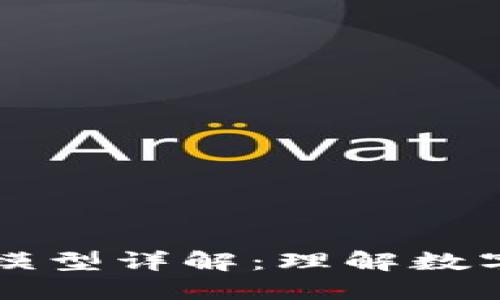 区块链中的估值模型详解：理解数字资产的价值评估