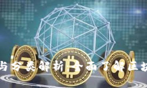 区块链的概念与分类解析：全面了解区块链技术的基础