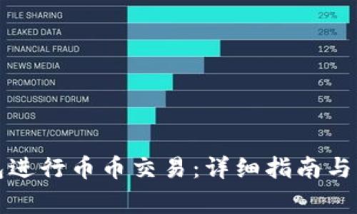 如何在TP钱包进行币币交易：详细指南与常见问题解答