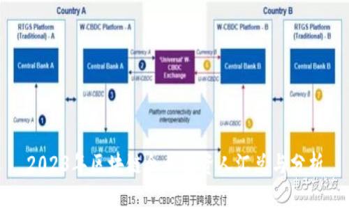 2023年区块链企业投资人汇总与分析