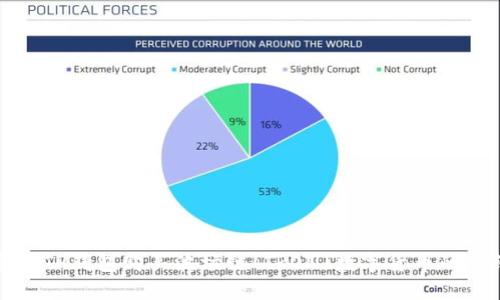 如何通过TP钱包购买波场链(TRON)数字货币的详细指南