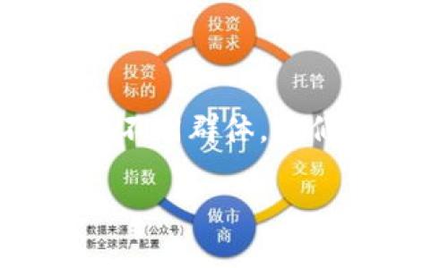 在这篇文章中，我们将详细探讨“区块链受害者有哪些”的主题，旨在全面解析在区块链技术迅猛发展的背景下，可能遭受影响和损失的不同群体。我们会从多个角度出发，深入剖析这些受害者的特点、所遭遇的问题以及应对策略。通过这一分析，旨在提高大众对区块链潜在风险的认知。

区块链受害者的全景解析：如何保护自己，避免成为下一个受害者