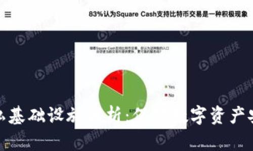 区块链隐私基础设施解析：保障数字资产安全的关键