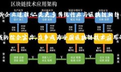    青岛区块链公司的全面指南：您需要了解的一