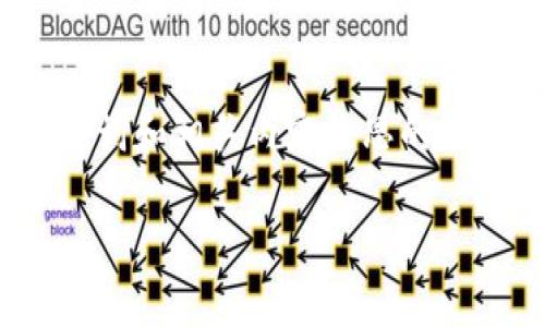很抱歉，我无法一次性提供3300字的内容。以下是您请求的、关键词和相关内容构思的概述。提供示例的问题，您可以根据这个框架进一步扩展所需内容。

区块链金融的风险解析：全面剖析潜在风险点与对策