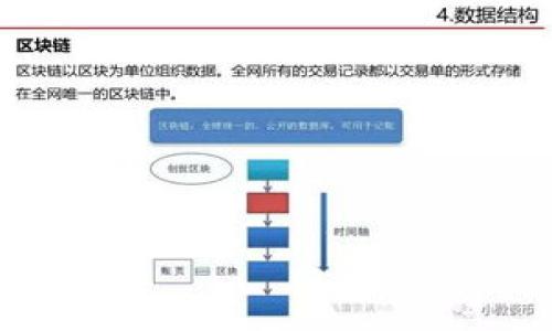   其他钱包能导入TP钱包吗？全面解析与实用技巧 / 
 guanjianci TP钱包, 导入钱包, 数字资产 /guanjianci 

在数字货币迅速发展的今天，钱包作为存储和交易虚拟货币的工具，变得愈发重要。众多用户在选择钱包时可能会考虑不同的选项，希望能够方便地管理他们的资产。然而，许多人可能会问：“其他的钱包能导入TP的钱包吗？”为了回答这个问题，我们将对TP钱包的功能、兼容性和相关操作进行详细解析，并讨论一些用户在使用过程中常见的问题。

什么是TP钱包？
TP钱包是一种流行的数字资产钱包，支持多种主流加密货币的存储和交易。TP钱包不仅提供安全的私钥管理功能，还为用户提供了友好的用户界面，以简化数字资产的管理和操作。TP钱包的设计初衷是让用户能够方便、安全地管理他们的数字资产，包括比特币、以太坊、USDT等多种加密货币。同时，TP钱包还支持DApp和去中心化交易所的访问，为用户提供更丰富的金融服务。

其他钱包的种类与特点
市面上有各种类型的数字钱包，包括热钱包、冷钱包、硬件钱包、以及软件钱包。热钱包通常是连接互联网的，可以更方便地进行日常交易，但安全性相对较低。相反，冷钱包则是无需连接互联网，安全性更高，适合长时间存储大额资产。在选择钱包时，用户应该根据自己的需求和风险承受能力做出合理的选择。

导入与导出的概念解析
在讨论“其他钱包能导入TP钱包吗？”之前，首先需要理解“导入”和“导出”这两个概念。导入钱包通常指的是将一个钱包的私钥或助记词输入到另一个钱包软件中，从而访问相应的资产。导出则是用户将某个钱包内的资产或信息迁移到其他钱包中，这通常涉及到私钥或者助记词的获取。

TP钱包的导入功能
TP钱包允许用户导入其他钱包的私钥和助记词，这意味着用户可以将他们在其他钱包中存储的资产转移到TP钱包中。用户只需在TP钱包的设置中选择导入钱包，输入相应的私钥或助记词，就能成功导入资产。这项功能为用户提供了更大的灵活性，能够让他们在不同的钱包间进行切换。但是，操作时一定要小心，确保输入的信息无误，并保证私钥的安全。

其他钱包对TP钱包的兼容性
很多主流数字资产钱包支持导出私钥或助记词，这表明它们在兼容性方面通常是相互开放的。例如，尽管不同钱包的开发团队和背景各不相同，但在数字货币的标准化协议下，用户的数字资产往往是可以迁移的。这使得用户能够在不同的钱包之间自由切换。

如何将其他钱包的资产导入TP钱包？
要将其他钱包的资产导入TP钱包，用户只需按照以下步骤操作：
ol
    li首先，确保你已经下载并安装了TP钱包，并创建了一个账户。/li
    li在TP钱包的首页，找到“导入钱包”选项，通常在设置或账户管理中可以找到。/li
    li选择“导入钱包”，你会看到输入框，要求你输入私钥或助记词。/li
    li确认输入信息的准确性，点击确认导入。/li
    li导入成功后，你应该能够看到相应的资产信息，无需额外操作。/li
/ol

相关问题解答
问题1: 如何保证私钥的安全性？
私钥是数字资产的钥匙，保证其安全是至关重要的。以下是若干保护私钥的有效措施：
ol
    listrong离线存储：/strong将私钥保存在不连接互联网的设备中，例如硬件钱包或纸质钱包，这样可以有效防止黑客攻击。/li
    listrong使用强密码：/strong对涉及私钥的任何软件或设备设置复杂密码，降低被破解的风险。/li
    listrong备份措施：/strong定期备份私钥，并将备份保存至多个不同地点，以防丢失或损坏。/li
    listrong两步验证：/strong启用钱包的两步验证功能，即使某人获得了私钥，也无法仅凭此进入账户。/li
/ol
总之，私钥的安全存储与管理将直接影响资产的安全性，用户必须高度重视和采取有效措施。

问题2: TP钱包与其他钱包的主要区别是什么？
TP钱包与其他钱包间存在诸多差异，主要可以从以下几个方面进行比较：
ol
    listrong用户友好性：/strongTP钱包以简单易用的界面而闻名，用户在操作资产时更为方便。/li
    listrong安全性：/strongTP钱包采用了多个安全机制，确保用户的数字资产相对安全，包括私钥的本地存储。/li
    listrong兼容性：/strongTP钱包支持多种资产的存储，这样用户可以在一个地方管理多种资产，而无需频繁切换。/li
    listrongDApp支持：/strongTP钱包能够直接访问众多去中心化应用，为用户提供了丰富的功能选择。/li
/ol
当然，具体选择哪款钱包，用户应根据个人需求和偏好做出选择。

问题3: 导入过程中常见错误及解决办法是什么？
在导入其他钱包到TP钱包的过程中，用户可能会遇到一些错误，最常见的包括：
ol
    listrong输入错误：/strong许多用户可能在输入私钥或助记词时遗漏了字符，导致导入失败。建议仔细检查输入信息，确保其准确无误。/li
    listrong格式不正确：/strong不同钱包的助记词和私钥格式可能有所不同，确保你导入的数据格式符合TP钱包的要求。/li
    listrong网络问题：/strong在连接网络不佳的情况下，可能会导致导入操作的超时，可以检查网络是否稳定，或稍后重试。/li
/ol
了解这些常见问题，并在操作前确保所有信息都正确无误，可以帮助用户顺利完成资产导入。

问题4: 如果想从TP钱包迁移资产到其他钱包，应该如何操作？
若要将资产从TP钱包迁移至其他钱包，用户需要进行以下几个步骤：
ol
    listrong打开TP钱包：/strong登录TP钱包，并进入钱包首页。/li
    listrong选择资产：/strong选择你想要转移的特定数字资产，例如比特币或以太坊。/li
    listrong发起转账：/strong输入接收方地址和转账金额，确认无误后，点击“发送”进行转账。/li
    listrong确认交易：/strong检查转账信息，确保一切无误后提交交易。且该过程可能需要一些时间来确认。/li
/ol
在转账过程中，要确保充值的地址是准确的，以防资产的丢失。

问题5: TP钱包的未来发展趋势是什么？
TP钱包在未来的发展将集中在以下几个趋势：
ol
    listrong安全性提升：/strong随着网络安全风险的增加，TP钱包将不断安全机制，以保护用户的资产安全。/li
    listrong功能多样化：/strong未来TP钱包可能会结合更多的金融产品和服务，例如质押、借贷等功能，以满足用户的多元需求。/li
    listrong用户教育：/strongTP钱包将加强对用户的教育，帮助用户更好地理解数字资产的管理和使用，增强用户的参与感。/li
    listrong去中心化趋势：/strong随着区块链技术的发展，TP钱包或将更深入地集成DApp服务，让用户能够享受到更丰富的去中心化功能。/li
/ol
总结而言，TP钱包作为一种高效且实用的数字资产管理工具，其未来的发展值得大家期待。

通过以上解析和深度探讨，希望能帮助有疑惑的用户更好地理解TP钱包及其导入功能，同时掌握相关的安全措施与使用技巧。