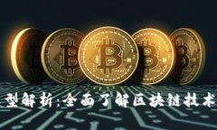 区块链审计项目类型解析：全面了解区块链技术