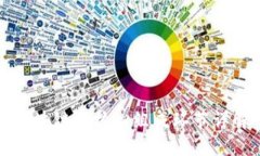 区块链的核心组成环节详解