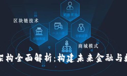 区块链服务网络架构全面解析：构建未来金融与数据透明的新基础