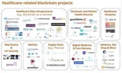 题目: 如何找到TP钱包的TRX地址？详尽指南与常见