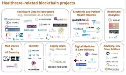 题目: 如何找到TP钱包的TRX地址？详尽指南与常见问题解答

如何找到TP钱包的TRX地址？详尽指南与常见问题解答