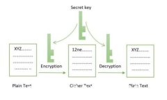 :TP钱包买币操作流程详细指南