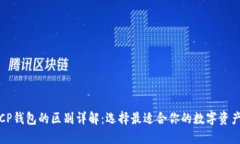 TP钱包与CP钱包的区别详解：选择最适合你的数字