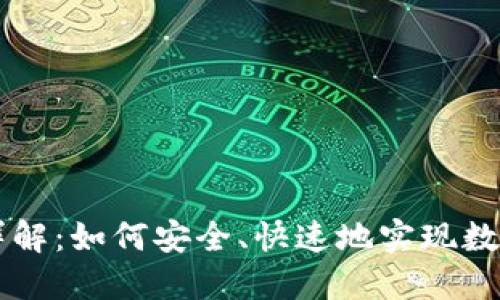 TP钱包跨链兑换详解：如何安全、快速地实现数字资产的跨链交易