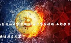 这里提供一个简要的结构和内容方向，但由于字