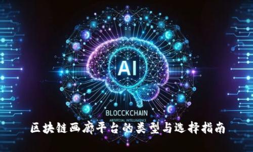 区块链画廊平台的类型与选择指南