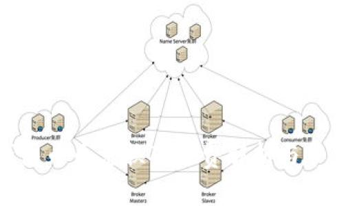 : TP钱包币币兑换矿工费解析与节省技巧