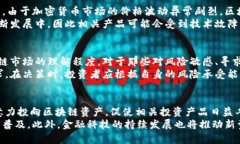 bianwei区块链指数基金：投资未来的智能选择/bi