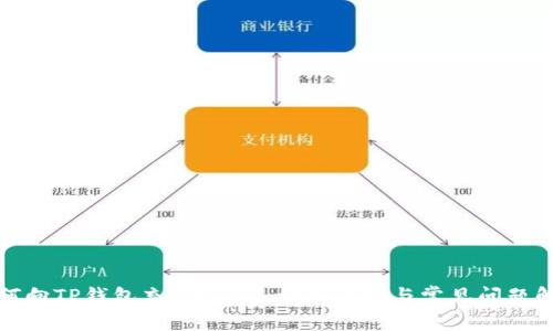 如何向TP钱包充值USDT：详细步骤与常见问题解答