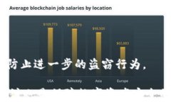t p钱包不显示的原因与解决方法全解析关键词T