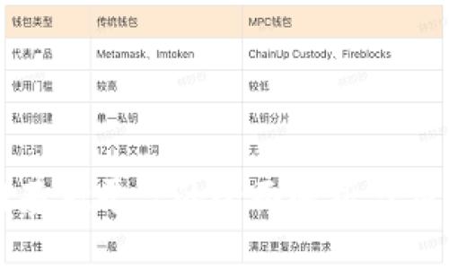 江苏区块链基础平台的全面解析与应用前景分析