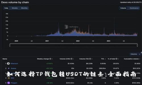 如何选择TP钱包转USDT的链条：全面指南