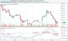 为了更好地展现内容，我将为您提供一个示例结