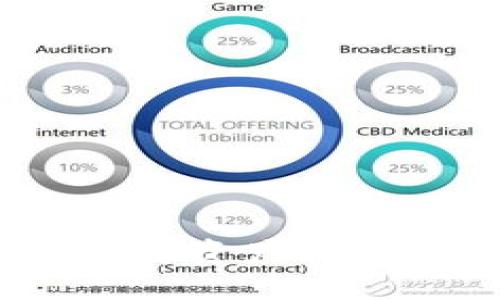 如何通过TP钱包将资产转为USDT：详细指南