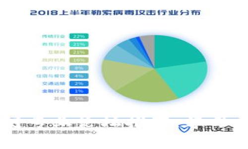 2023年最佳区块链专业论坛推荐：学习、交流和投资的平台