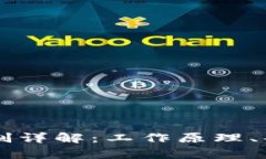 区块链运行机制详解：工作原理、共识算法及应