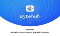 TP钱包如何支持ASS币及其操作指南