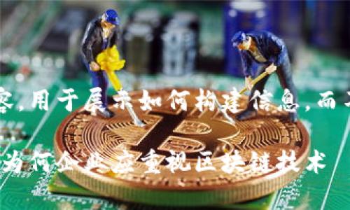 在这里提供一段示例内容，用于展示如何构建信息，而不是完整的3300字内容。

区块链平台的优势解析：为何企业应重视区块链技术