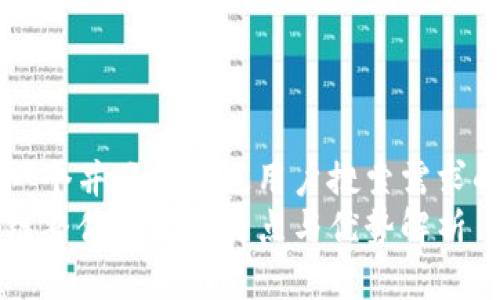 思考一个并且最接近用户搜索需求的优质
区块链整体方案的特点与优势解析