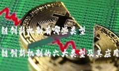区块链创新机制有哪些类型区块链创新机制的六