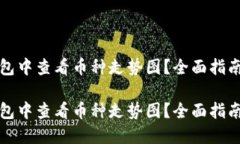 如何在TP钱包中查看币种走势图？全面指南与实用