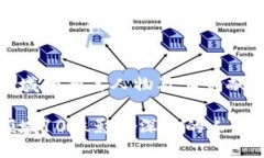 区块链领域的知名人物及其贡献区块链领域10位影