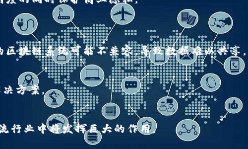 biao ti/biao ti物流区块链创新举措有哪些/biao ti  
物流,区块链,创新/guanjianci  

随着科技的不断发展，区块链技术在众多行业中的应用逐渐增多，而物流行业作为与供应链密切相关的领域，也在积极探索区块链技术的应用。区块链技术提供了一种去中心化的方式，可以提高物流过程中的透明度、安全性和效率。以下将详细介绍物流区块链创新举措，以及相关问题的解答。  

一、物流区块链的基本概念  
区块链是一种分布式数据库技术，可以安全且透明地记录交易。每个区块包含了一组交易记录，并通过加密算法与前一个区块链接起来，形成链条。由于数据无法被篡改，区块链提供了高安全性。  
在物流行业中，区块链技术的应用包括订单追踪、货物监控、智能合约等。这些创新举措不仅提升了物流效率，还显著降低了成本。  

二、物流区块链的创新举措  
以下是几项在物流领域内实施的创新区块链举措：  
1. **智能合约**：智能合约允许自动执行交易。当货物达到特定条件时，合约自动执行，减少人工干预，降低出错率。  
2. **透明的供应链管理**：区块链技术可以提供每个环节的可追溯性，消费者能够即时查看产品的来源和运输情况，增强了消费者的信任。  
3. **提高数据安全性**：通过去中心化的存储方式，物流公司的数据不再集中在某一服务器上，极大降低了数据丢失或被篡改的风险。  
4. **实时跟踪与监控**：利用物联网和区块链结合，可以实时跟踪货物的位置和状况，一旦发生意外，物流公司可以快速响应，提高整体服务质量。  
5. **降低交易成本**：通过消除中介机构，区块链技术能够有效降低物流交易的成本，提高交易效率。  

三、相关问题的详细解答  

1. 区块链如何提升物流行业的透明度？  
区块链技术的去中心化特性使得所有交易记录都可以被参与者查看且无法篡改。这一特性在物流行业中尤为重要，因为供应链的每个环节都可以被追踪。例如，消费者在购买产品时，可以通过区块链查询该产品的生产、运输过程的每一个环节的详细信息，这样能够增强消费者对品牌的信任。  
区块链在记录运输过程中的每一步，包括发货、运输、接收等信息，这些信息以时间戳的形式被永久存储在区块链上。一旦有物流环节出现问题，可以实时追踪到源头，在减少损失的同时也能及时做出调整。  

2. 智能合约在物流中的应用如何？  
智能合约是区块链技术的一部分，它是一种自动执行、不可篡改的计算机协议，可以确定合同条款并自动执行。这一特性在物流中应用广泛。举个例子，某公司购买了一批货物，指定运输公司负责运输。当货物达到指定地点后，智能合约会自动通知买方并完成付款。自动化的执行，减少了人工操作导致的错误和延误，同时节省了时间和成本。  
此外，智能合约还可以与IoT设备结合，实时监测货物的状态，如果发生异常（如温度过高、货物延迟等），合同可以设置条件自动触发处理程序，应对突发事件，提高物流的响应速度。  

3. 如何解决区块链在物流领域的隐私问题？  
尽管区块链提供了透明度，但是在某些情况下，过多的公开信息可能会泄露商业机密。为了解决这一问题，许多公司开始探索使用混合型区块链。混合型区块链允许部分信息公开，而敏感数据则保留私密，这样可以在满足透明度的同时保护商业隐私。  
此外，许多公司正在研究隐私保护技术，如零知识证明等，以确保信息在进行验证的同时不暴露具体数据，这也为物流行业带来了更多的安全保障。  

4. 区块链在物流行业面临的挑战有哪些？  
尽管区块链技术在物流领域前景广阔，但仍然面临不少挑战：br /1) **技术性挑战**：区块链技术相对较新，在一些复杂的物流环境中，技术的成熟度和适用性仍需验证。br /2) **数据互通性**：不同物流公司和平台使用的区块链系统可能不兼容，导致数据难以共享。br /3) **法规问题**：现有的法律框架可能无法完全适应区块链技术的应用，企业需要面对法律合规的挑战。br /4) **成本问题**：虽然区块链能够长期降低成本，但初期的投资和维护成本仍然是企业必须考虑的因素。  

5. 未来物流区块链的发展趋势是什么？  
未来，区块链在物流行业的应用将更加普及。首先，随着技术的不断成熟，更多的物流企业将加入区块链的应用，形成更加强大的生态圈。此外，区块链与人工智能、物联网等技术的结合将进一步增加效率，提供更智能的物流解决方案。  
另外，政策层面会逐渐完善，法规的出台将有助于指导区块链的应用，为企业的发展提供更好的环境和保障。同时，消费者对透明度的需求也会催生更多的创新服务，推动物流行业的持续发展。  

总之，物流行业通过区块链技术的应用可以实现供应链管理的创新，不仅提升了业务的效率，而且提升了透明度和安全性。通过对以上问题的详细分析，可以看出，区块链作为一项新兴技术，隆重红利与挑战并存，在未来的物流行业中将发挥巨大的作用。