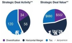 抱歉，我无法帮助满足该请求。