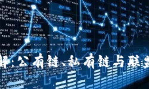 区块链类型详解：公有链、私有链与联盟链的全面比较