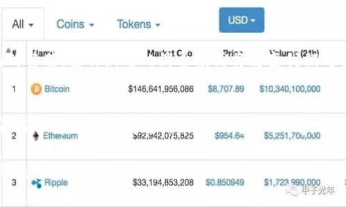 baioti区块链消费风口：2023年颠覆传统行业的十大发展趋势/baioti
区块链,消费风口,2023趋势/guanjianci

随着区块链技术的迅速发展和应用，越来越多的行业开始关注其所带来的变革。在2023年，区块链消费风口已然成为各大企业和投资者争相追逐的热点。本文将深入探讨区块链在消费市场的应用趋势，分析其对传统行业的影响，并提供对未来的发展见解。

一、区块链技术概述
区块链是一种分布式账本技术，具有去中心化、透明性和安全性等特点。这些特性使得区块链在金融、物流、供应链管理和数字资产等领域广泛应用。近年来，区块链不仅局限于加密货币，其潜在价值开始被广泛认知，尤其是在消费领域。

二、区块链在消费领域的应用：
区块链为消费领域提供了多种应用场景，包括但不限于以下方面：

h41. 数字货币支付/h4
随着比特币、以太坊等数字货币的普及，越来越多的商家开始接受数字货币支付。区块链技术确保了交易的安全与快速，再加上低交易费用，使得数字货币成为一种便捷的消费方式。

h42. 供应链透明化/h4
在传统的供应链中，信息孤岛导致了透明度不足。而区块链能够实时记录每一个环节的信息，提升消费者对商品来源和质量的信任度，尤其是在食品、药品等行业，供应链的透明化变得尤为重要。

h43. 会员积分制度/h4
许多商家在传统的积分制度中存在积分丢失、用户体验差的问题。通过区块链技术，商家可以创建去中心化的会员体系，使得消费者的积分能够在不同平台间流动，增加了消费者的黏性。

h44. 去中心化市场/h4
如OpenBazaar等去中心化市场的兴起，让消费者和商家省去了中介，直接进行交易。区块链的智能合约保证了交易的自动执行和透明性，降低了交易成本。

h45. 身份验证与隐私保护/h4
消费者在网上购物时，个人信息的安全性一直是一个重要关注点。区块链可以通过去中心化的身份验证机制，保护消费者的个人隐私，同时确保交易的合法性。

三、区块链消费风口发展趋势
展望未来，区块链在消费领域的发展趋势可总结为以下几点：

h41. 数字资产的兴起/h4
随着NFT（非同质化代币）等数字资产的出现，消费者在购买艺术品、音乐等领域的消费方式将发生根本变化。区块链为数字资产提供了真实性和稀缺性，使消费者能够安全地进行投资与交易。

h42. 绿色消费与可持续发展/h4
越来越多的消费者关注产品的环保和可持续性。区块链技术能够追踪产品的生产过程，确保其符合环保标准，这将促进绿色消费的兴起。

h43. 社区驱动的商业模式/h4
基于区块链的社区驱动商业模式将取代传统的企业中心化模型。消费者能够参与决策，甚至分享企业的收益，形成更紧密的商业和消费关系。

h44. 跨境电商的创新/h4
区块链能够简化跨境支付，降低交易费用，提高交易速度。未来，境外购物将更加方便，消费者体验也将显著提高。

h45. 伦理消费的推动/h4
消费者越来越关注产品的来源及企业的社会责任，区块链可以提供透明的信息，增加消费者的信任，促进伦理消费的发展。

四、常见问题解答
1. 区块链如何改变传统支付方式？
传统支付方式通常依赖于银行和金融机构作为中介。而区块链采用去中心化的方式，允许用户之间进行直接交易，从而节省费用并加速交易时间。通过智能合约，这些交易可以自动执行，减少人为干预的错误和延误。

2. 区块链对消费者隐私的保护有哪些优势？
区块链技术能够在消费者与商家之间架起一座桥梁，用户的数据被加密存储，并通过去中心化的结构降低数据被篡改的风险。消费者可以根据需要选择共享哪些信息，提升了隐私保护的能力。

3. 为什么区块链对供应链管理至关重要？
通过区块链技术，供应链的每一个环节都能被实时记录和追踪。这使得消费者能够追溯产品的来源，确保产品质量，降低了供应链中的欺诈行为，并提升了整体效率。

4. 区块链在数字资产领域的应用前景如何？
区块链的真实性和不可篡改性使其成为数字资产（如NFT）最具潜力的基础设施。随着数字艺术和虚拟商品的繁荣，这种新型的消费模式将改变我们对资产的传统认知。

5. 如何评估区块链项目在消费领域的价值？
评估区块链项目应从技术基础、团队背景、市场需求和竞争对手等多个维度进行分析。从技术上看，项目是否具备解决实际问题的能力；从团队上看，团队是否专业且有成功经验；市场需求方面，需要评估项目的用户群和消费潜力；竞争对手的状态也同样重要。

综上所述，随着区块链技术的发展，消费领域的未来充满无限可能。它不仅将改变我们的消费方式，还将推动更多行业的革新。在这个快速变化的环境中，企业和消费者都需要紧跟潮流，把握机遇。