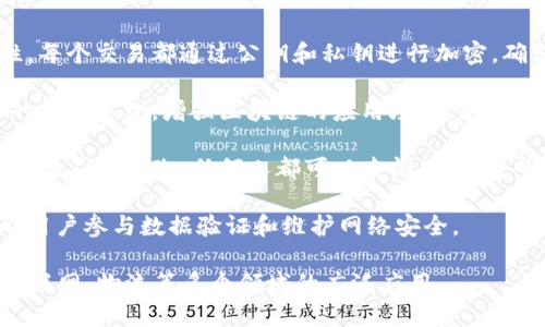 区块链是一种去中心化的分布式账本技术，其基本原理包括以下几个方面：

1. **去中心化**：区块链的核心特性是去中心化，即没有单一的中央控制机构。每个参与者都拥有一份完整的账本，所有的交易记录都在网络中的每个节点上同步更新。

2. **分布式账本**：区块链的数据存储在多个节点上，这些节点共同维护和更新数据。当发生交易时，所有节点都可以验证和记录这笔交易，从而防止伪造和篡改。

3. **区块和链**：区块链的基本构成单位是“区块”，每个区块包含一组交易信息，以及前一个区块的哈希值，从而形成一个链条。每个区块的数据一旦被确认，就无法再被更改或删除。

4. **共识机制**：区块链网络依赖于共识机制来达成一致，确保所有节点对于账本状态的统一认识。常见的共识机制有工作量证明（PoW）、权益证明（PoS）、委托权益证明（DPoS）等。

5. **加密技术**：区块链使用加密技术来保障数据的安全性和隐私性。每个交易都通过公钥和私钥进行加密，确保只有交易的发送者和接收者能够访问其内容。

6. **智能合约**：区块链支持智能合约的功能，允许自动执行程序化的合同条款，增强区块链的应用场景，尤其是在去中心化金融（DeFi）和供应链管理等领域。

7. **透明性与不可篡改性**：所有的交易信息一旦被记录在区块链上，就不可更改，任何人都可以查阅，这种透明性增强了信任。

8. **激励机制**：许多区块链网络通过激励机制（如矿工奖励）来鼓励用户参与数据验证和维护网络安全。

以上这些基本原理共同构成了区块链技术的基础，促进了其在金融、物联网、物流等多个领域的广泛应用。