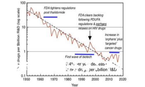 TP钱包持币分红详解：投资者不可不知的实用指南